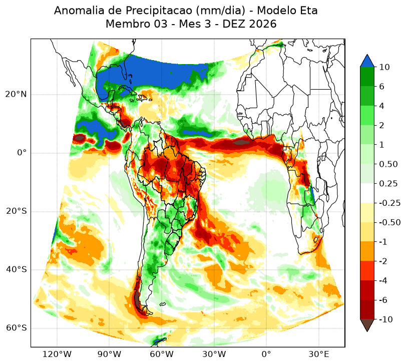 Membro 3